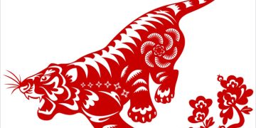 Horoscope – Lunar Year of Tiger 2022